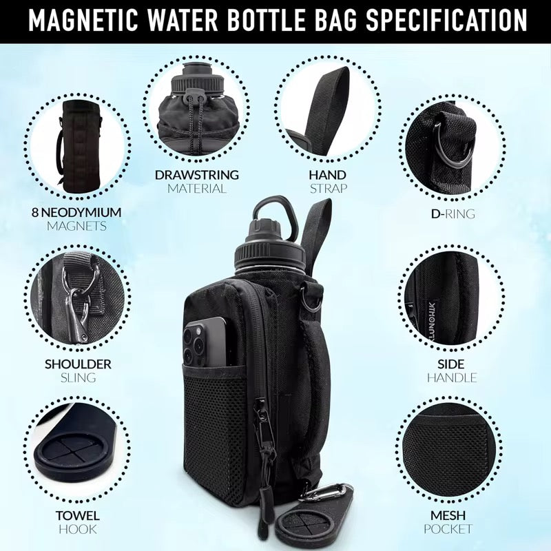 🏋️‍♂️ Magnetic Mini Gym Bag – Stick It. Lift Free. Train Smarter
