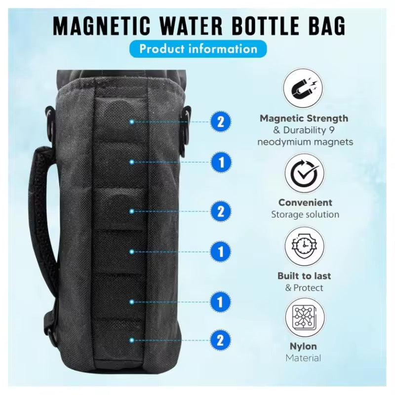 🏋️‍♂️ Magnetic Mini Gym Bag – Stick It. Lift Free. Train Smarter