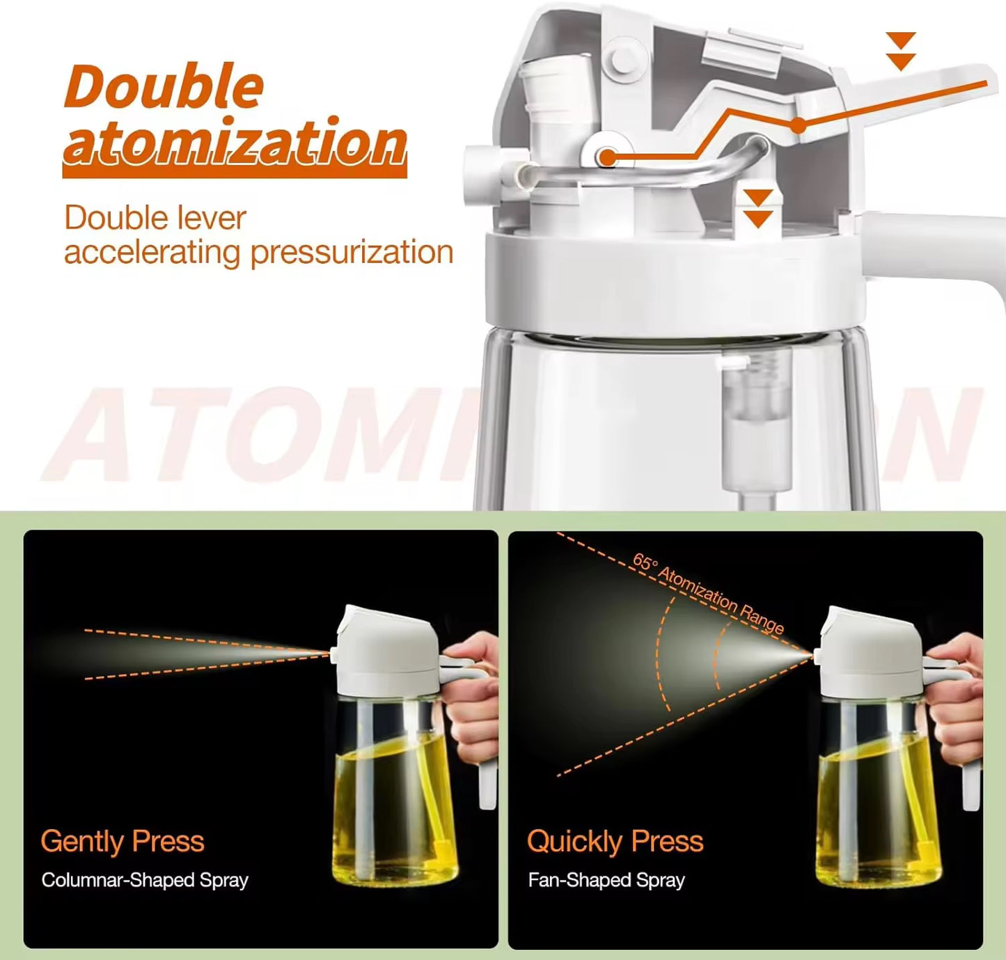 2-in-1 Oil Dispenser and Sprayer – Precision Control for Cooking and Grilling