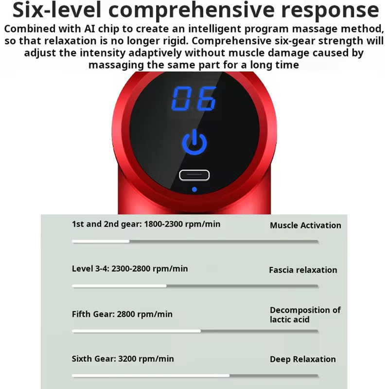 Mini Deep Tissue Massage Gun – Portable, Powerful, and Quiet Relief