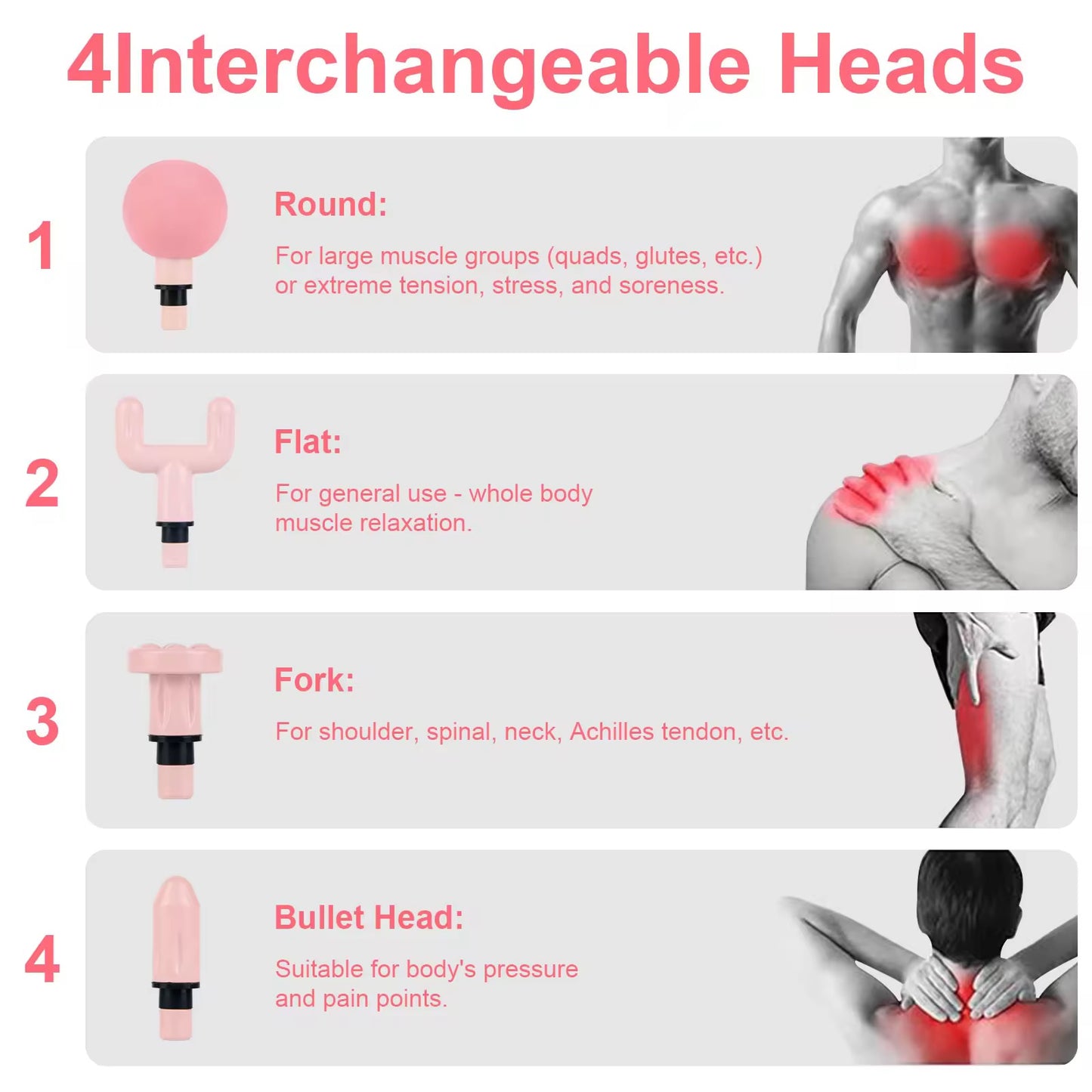 Mini Deep Tissue Massage Gun – Portable, Powerful, and Quiet Relief